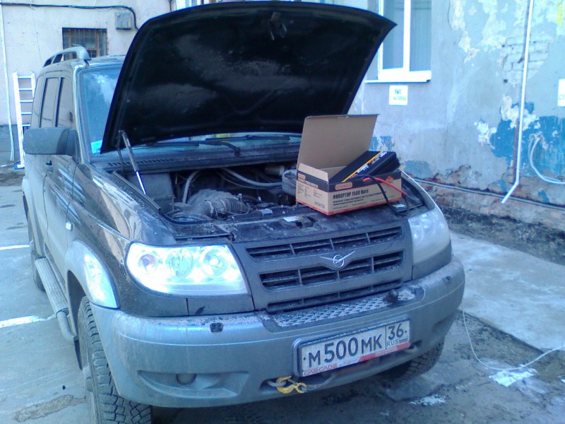 Изображение